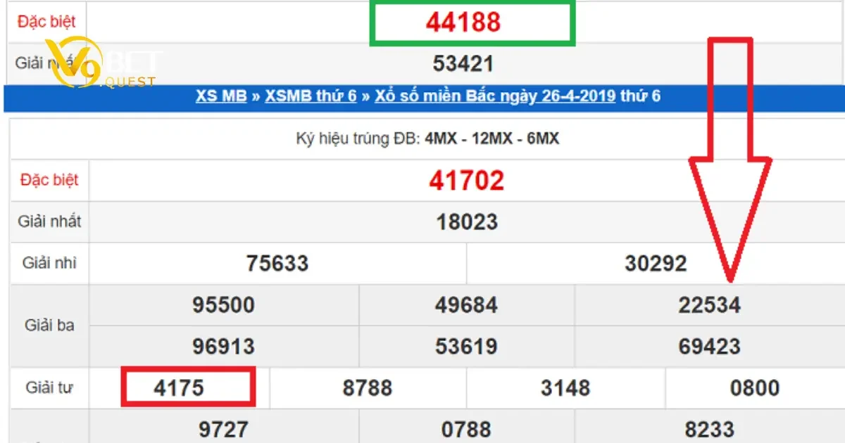 Đề Về Kép Hôm Sau Đánh Lô Gì? Soi Cầu Hiệu Quả Tại V9Bet 3 Khi nào đề kép báo hiệu lô tiếp theo?